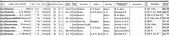 American ships' registers with details of Pomona & Plutarch.